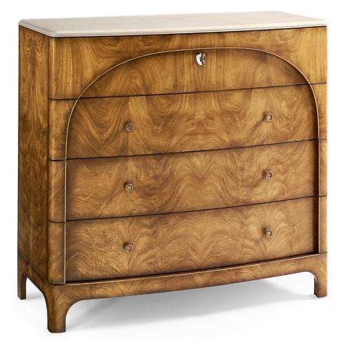 Jonathan Charles | New Product List