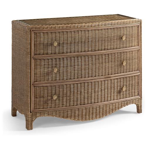 Jonathan Charles | New Product List