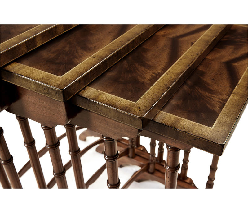 Jonathan Charles | product detail | Regency Mahogany Nesting Tables